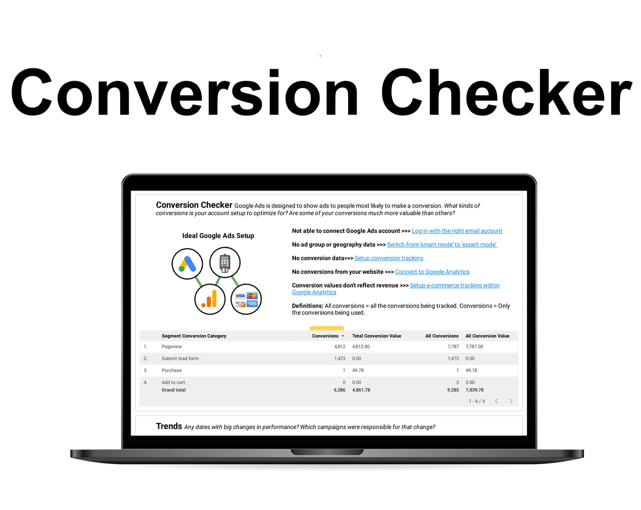 Google Ads Dashboard Data Studio Template Click Targeter