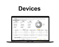 Thumbnail for Google Analytics 4 Dashboard - Data Studio Template